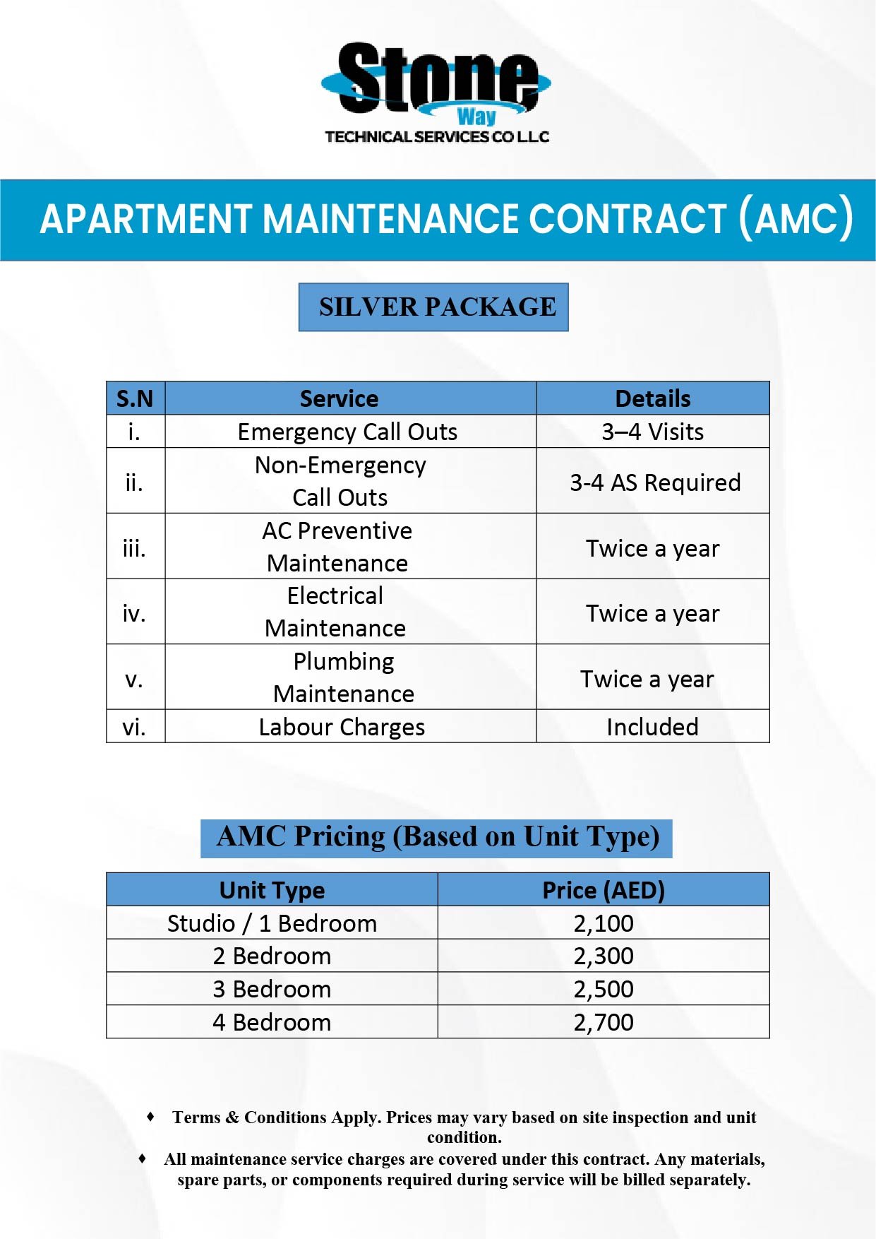 stoneway-ae Handyman & General Maintenance AMC Contracts for Pool (1)