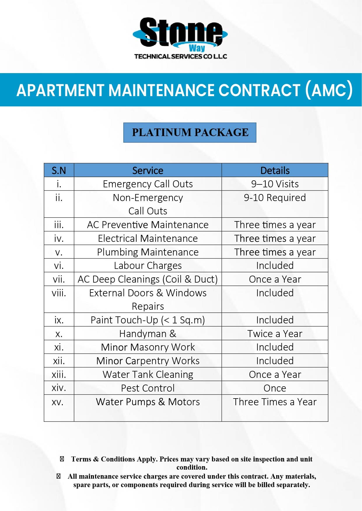 stoneway-ae Handyman & General Maintenance AMC Contracts for Pool (2)
