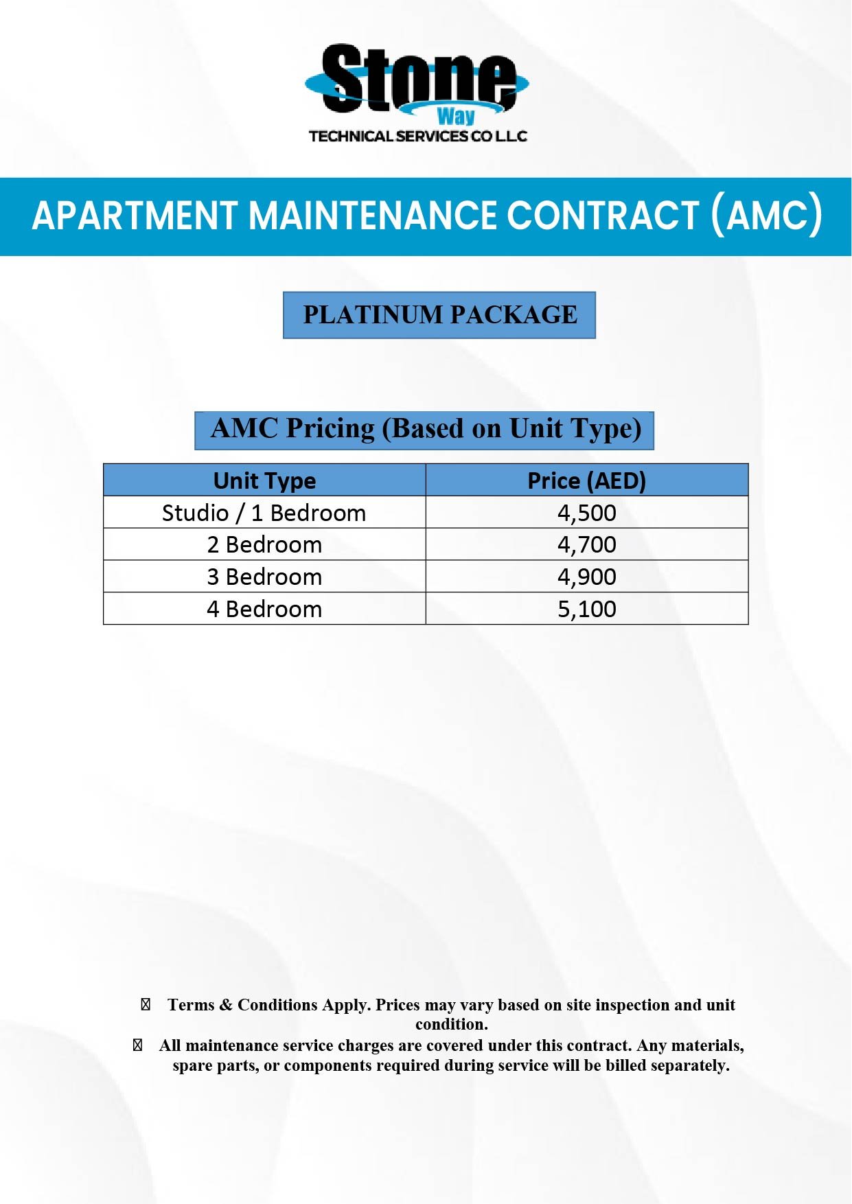 stoneway-ae Handyman & General Maintenance AMC Contracts for Pool (3)