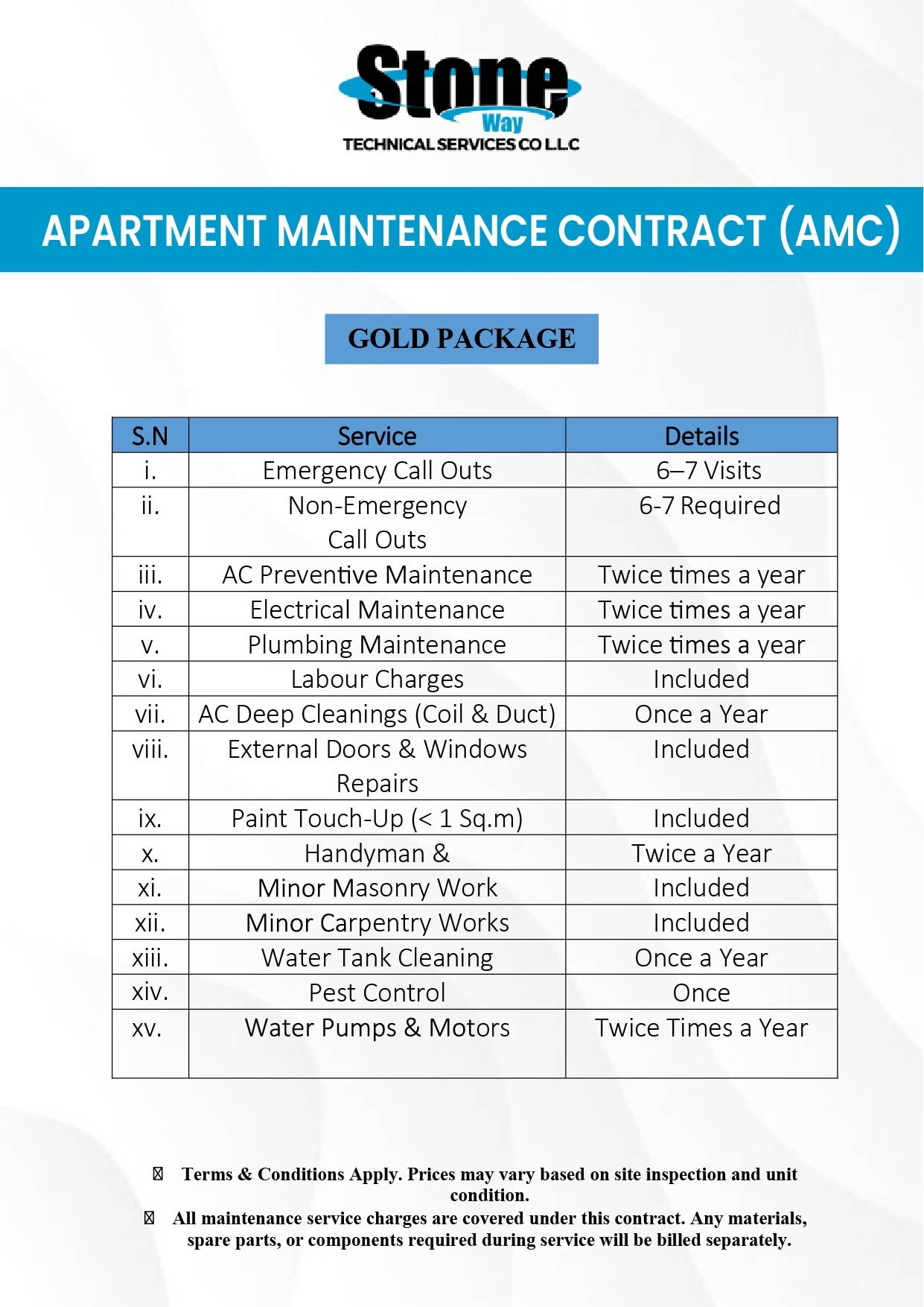 stoneway-ae Handyman & General Maintenance AMC Contracts for Pool (4)