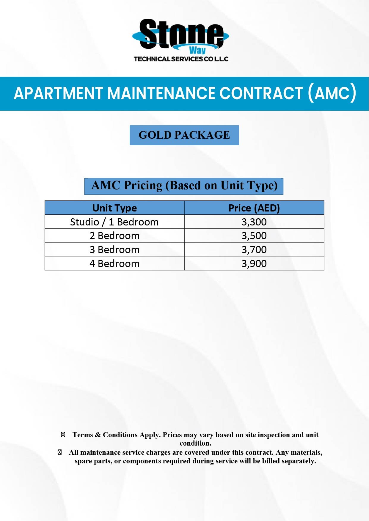 stoneway-ae Handyman & General Maintenance AMC Contracts for Pool (5)