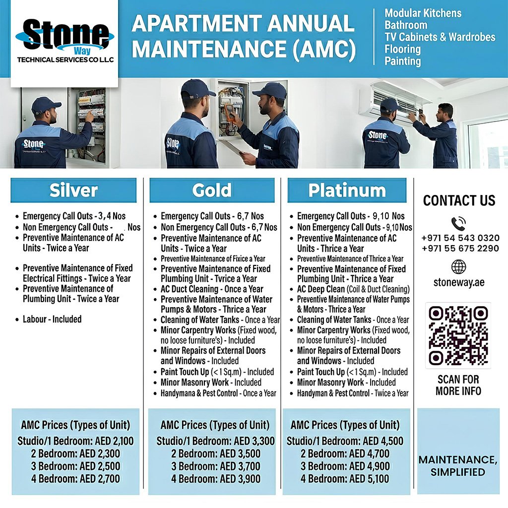 stoneway-ae Handyman & General Maintenance AMC Contracts for Pool (6)